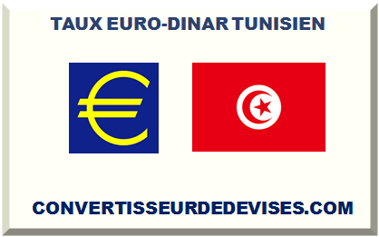 TAUX EURO-DINAR TUNISIEN 2025