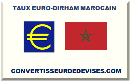 TAUX EURO-DIRHAM MAROCAIN 2025