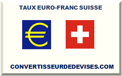 TAUX EURO-FRANC SUISSE 2025