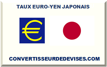 TAUX EURO-YEN JAPONAIS 2025